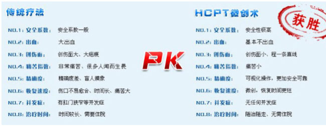 HCPT PK 传统