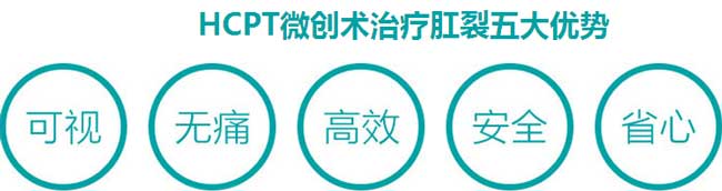 hcpt微创术